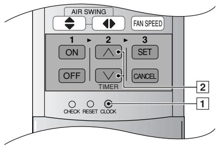 PANASONIC CS-E9CKP - Telecomando - 1