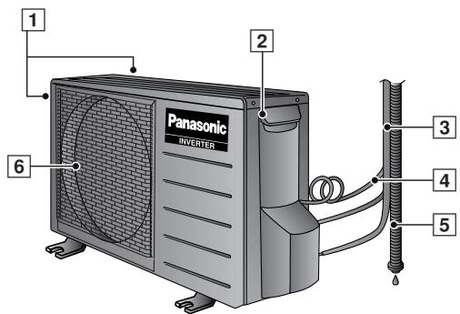 PANASONIC CS-E9CKP - BENAMING VAN DE ONDERDELEN - 4