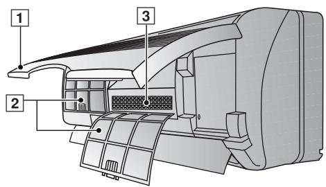 PANASONIC CS-E9CKP - DESCRIÇÃO DAS PEÇAS - 3