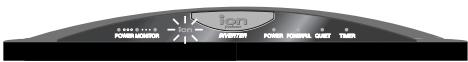 PANASONIC CS-E9CKP - ■ Botón de funcionamiento automático - 2