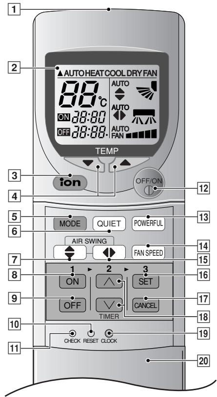 PANASONIC CS-E9CKP - ■ Remote Control - 1