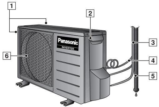 PANASONIC CS-E9CKP - IDENTIFICAZIONE PARTI - 4