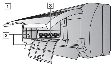 PANASONIC CS-E9CKP - BEZEICHNUNG DER GERÄTETEILE - 3
