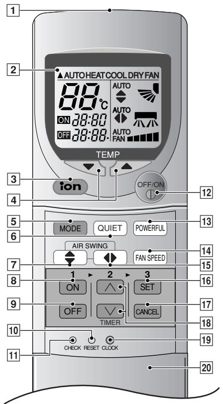 PANASONIC CS-E9CKP - ■ Afstandsbediening - 1