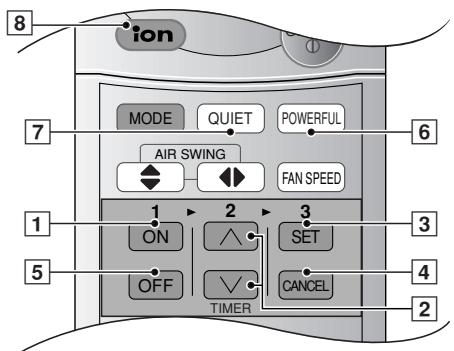 PANASONIC CS-E9CKP - FAN – Operación de ventilación - 1