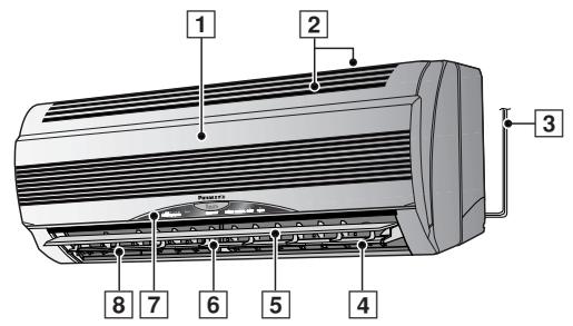 PANASONIC CS-E9CKP - ■ Appareil D'intérieur - 1