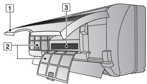 PANASONIC CS-E9CKP - ■ Appareil D'intérieur - 3