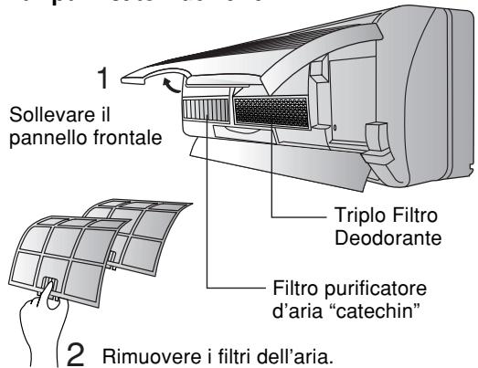 PANASONIC CS-E9CKP - ■ Pulitura del pannello anteriore - 2