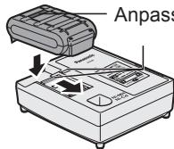PANASONIC EY7540 - OBSERVERA: - 1