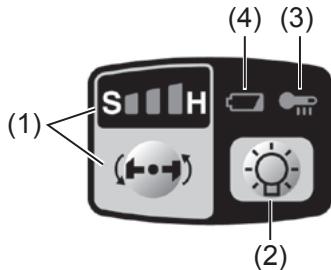 PANASONIC EY7540 - Kontrollpanel - 1