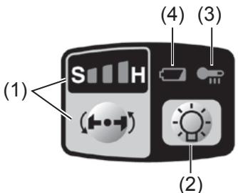 PANASONIC EY7540 - Control Panel - 1