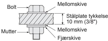 PANASONIC EY7540 - Faktorer som påvirker dreiemomentet for tilstramming - 4
