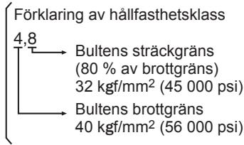 PANASONIC EY7540 - Bultatdragningsforhallanden - 4