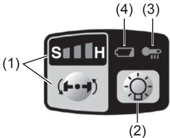 PANASONIC EY7540 - Pour changer le côté d'installation du crochet de ceinture - 3