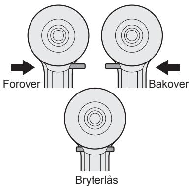 PANASONIC EY7540 - Bruk av forover-/bakoverbryter - 1