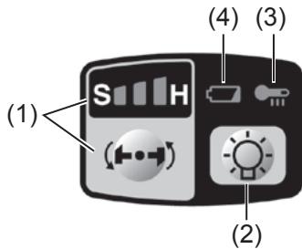 PANASONIC EY7540 - Bedieningspaneel - 1
