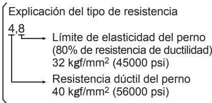 PANASONIC EY7540 - Condiciones de apriete de pernos - 4