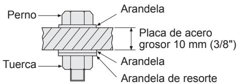 PANASONIC EY7540 - Condiciones de apriete de pernos - 3