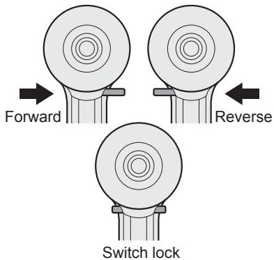 PANASONIC EY7540 - Switch and Forward/Reverse Lever Operation - 1