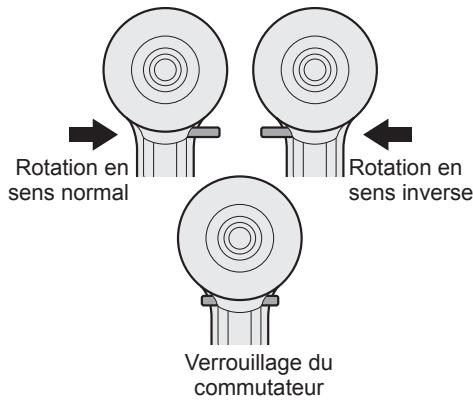 PANASONIC EY7540 - Fonctionnement - 1