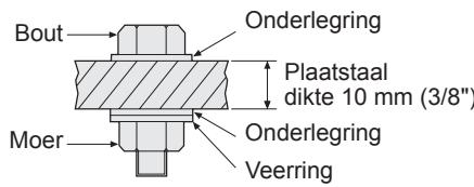 PANASONIC EY7540 - Aanhaalmomenten van bouten - 3