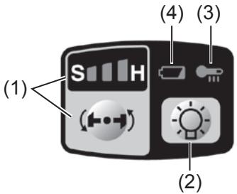 PANASONIC EY7540 - Panel de contrôle - 1