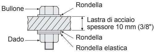 PANASONIC EY7540 - Fattori che influiscono sulla copbia di serraggio - 3