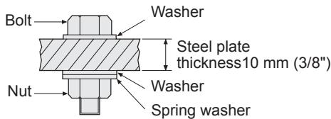 PANASONIC EY7540 - Bolt Tightening Conditions - 3