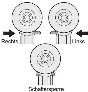 PANASONIC EY7540 - Umschalten und Betätigungs des Rechts-/Linkslauf-Umschalthebels - 1