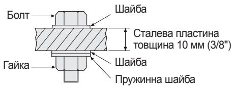 PANASONIC EY7540 - YMOBn 3aTjkkn 6oJTa - 3