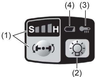 PANASONIC EY7540 - Панель урравлини - 1
