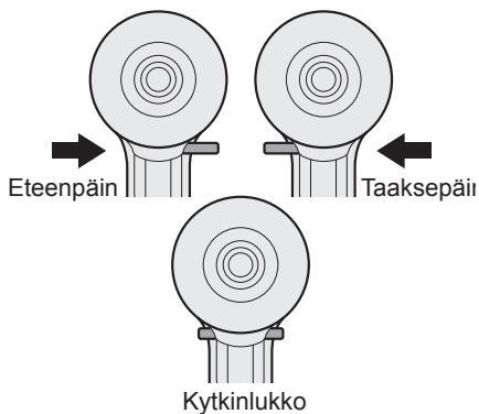 PANASONIC EY7540 - Toimintakytkimen ja eteenpain/taaksepain vivun toiminta - 1