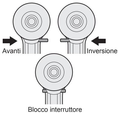 PANASONIC EY7540 - Uso della leva di avanzamento/inversione - 1