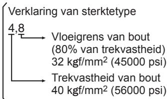 PANASONIC EY7540 - Aanhaalomstandigheden - 1