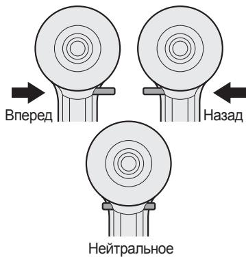 PANASONIC EY7540 - ΦУнкциноюраBERHNE [ГлавныблOK] - 1