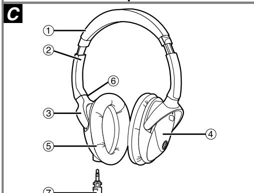 PANASONIC RP-HC250 - Spcifications - 5