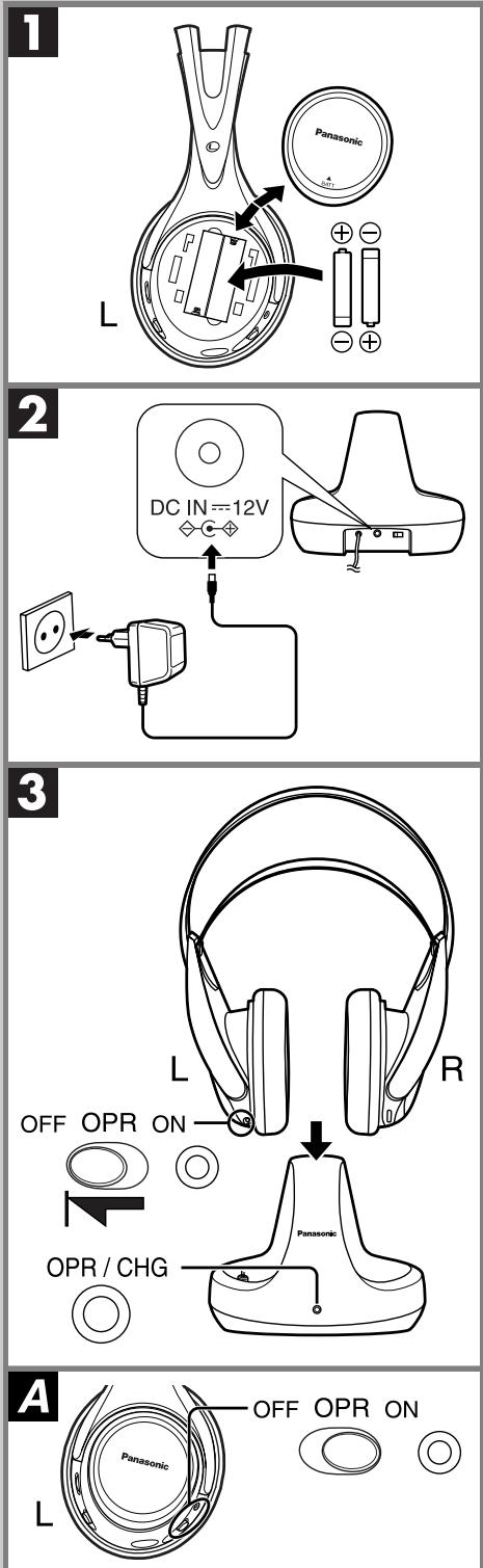 PANASONIC RP-WF940 - Endroits à éviter - 1