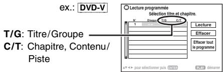 PANASONIC SC-HT744 - Lorsque le mode CD est désacté - 1