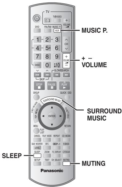 PANASONIC SC-HT744 - Listedes codes des téléviseurs - 1
