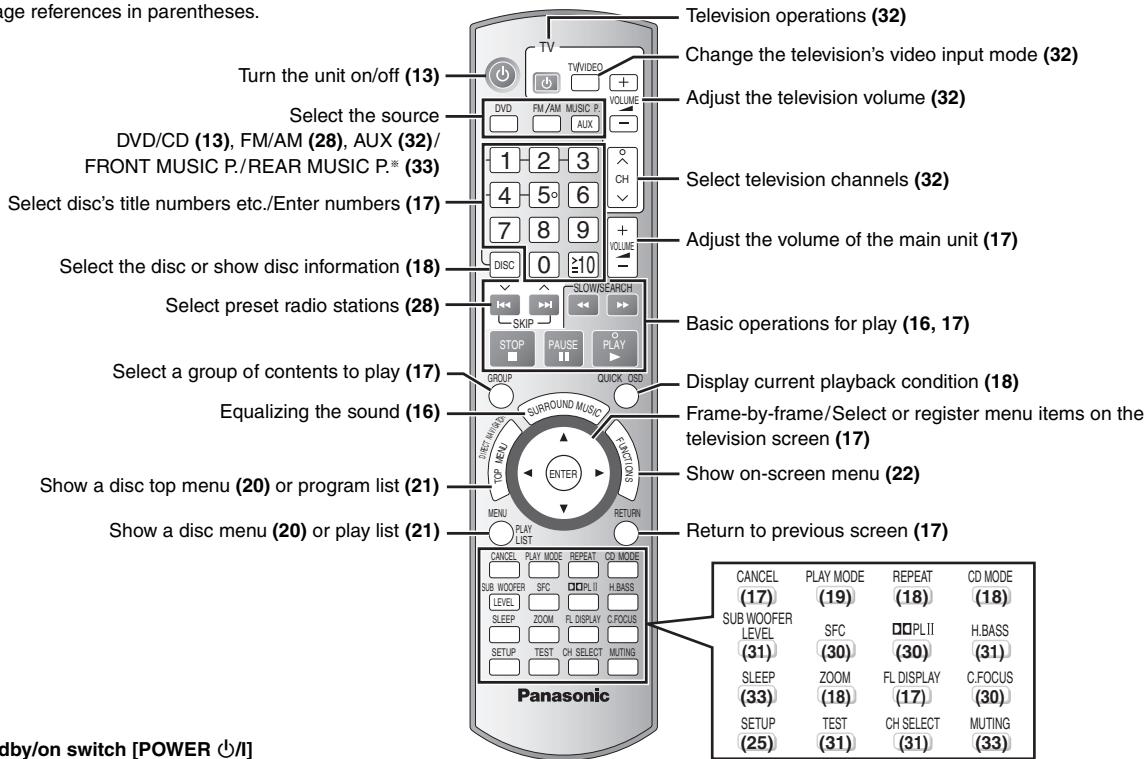 PANASONIC SC-HT744 - Control reference guide - 1