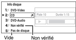 PANASONIC SC-HT744 - Appuyer sur [DISC] pour afficher l'écran d'information sur les disques. - 1