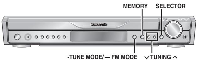 PANASONIC SC-HT744 - Language code list - 2