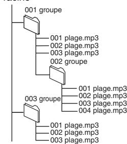PANASONIC SC-HT744 - JPEG (Extension:“.JPG”,“.jpg”,“.JPEG” ou“.jpeg”) - 1