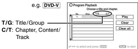 PANASONIC SC-HT744 - When CD Mode is off - 1