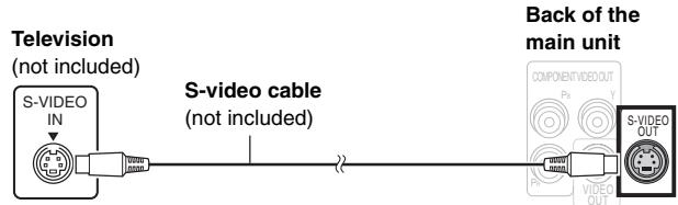 PANASONIC SC-HT744 - To enjoy progressive video - 1