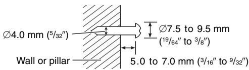 PANASONIC SC-HT744 - ■ Attaching to a wall - 5