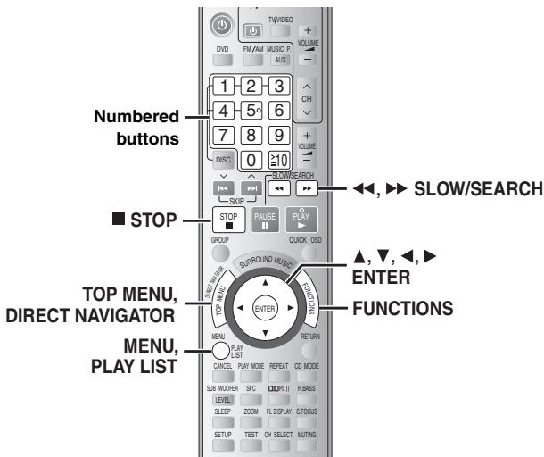 PANASONIC SC-HT744 - When CD Mode is on (→ page 18) - 3