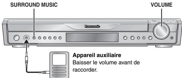 PANASONIC SC-HT744 - Baiser le volume et connecter l'appareil auxiliaire (non inclus). - 1
