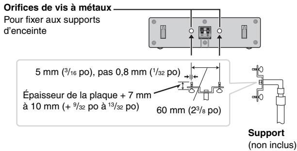 PANASONIC SC-HT744 - ■ Montage sur des supports (non inclus) - 1