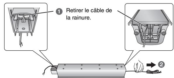 PANASONIC SC-HT744 - Montage à un mur - 2